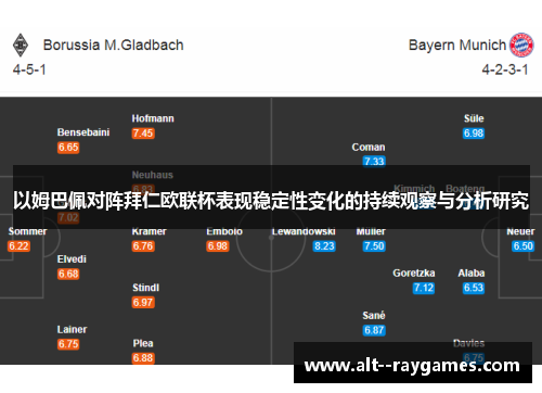 以姆巴佩对阵拜仁欧联杯表现稳定性变化的持续观察与分析研究