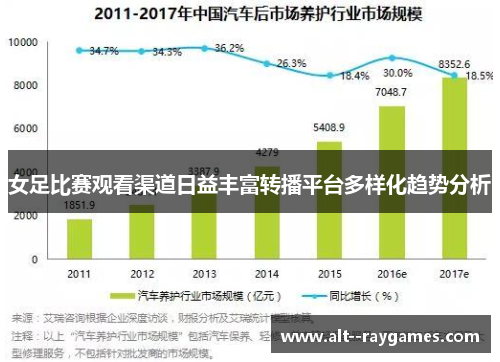 女足比赛观看渠道日益丰富转播平台多样化趋势分析