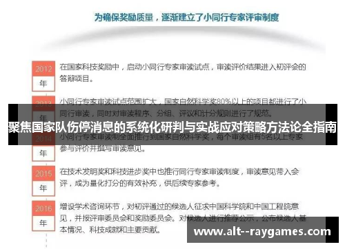 聚焦国家队伤停消息的系统化研判与实战应对策略方法论全指南