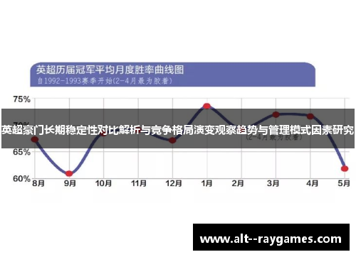 英超豪门长期稳定性对比解析与竞争格局演变观察趋势与管理模式因素研究